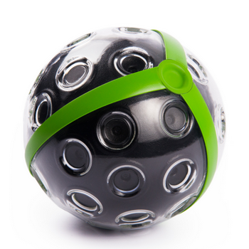 Panono Camera