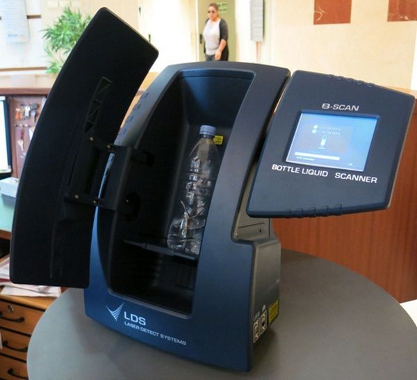 B-Scan
