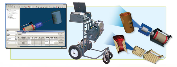 In Situ Object Counting Systems (ISOCS)