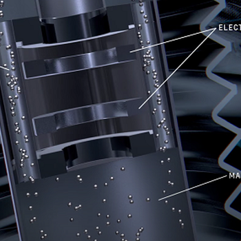 Active shock absorbers.