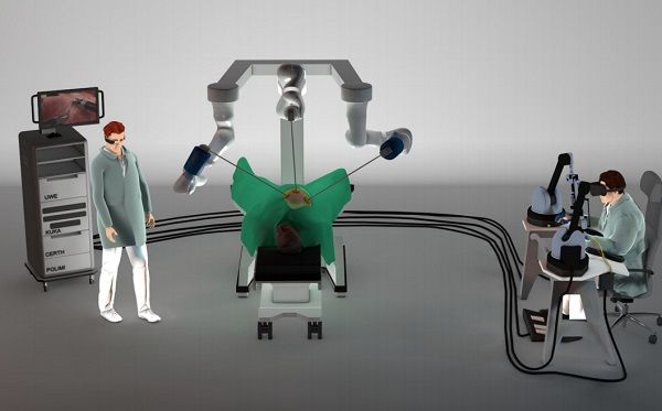 SmartSurg