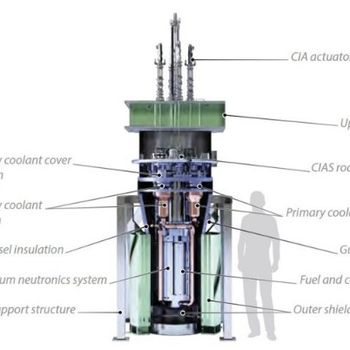 Clean Core Reactor