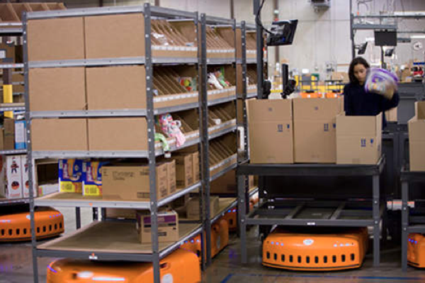 Kiva Robots