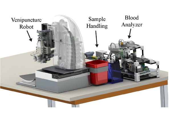 Blood Testing Robot