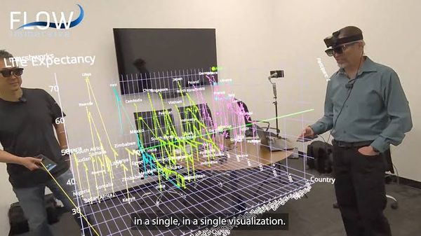 Spatial Cognitive Platform (SCP)