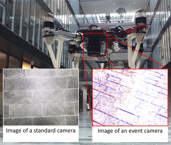 Event Camera