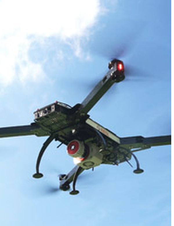 Ricopter