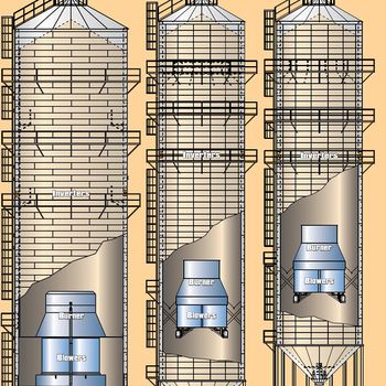 Tower Drier