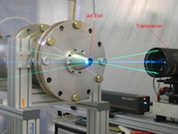 Laser anemometry
