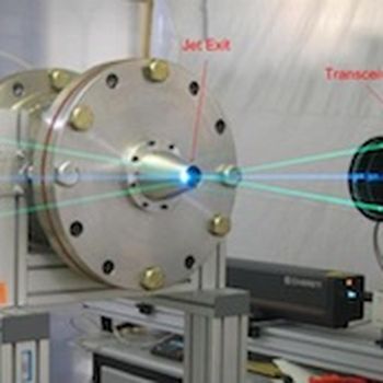 Laser anemometry
