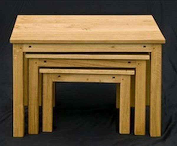 Nested tables