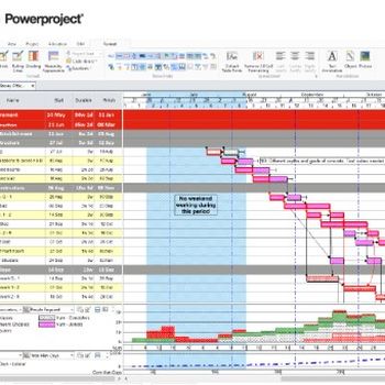 Asta Powerproject