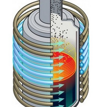 In Container Vitrification (Modular Vitrification System)