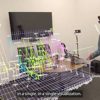 Spatial Cognitive Platform (SCP)