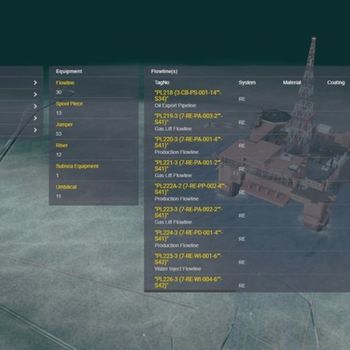 Unasys - Software portal for the supply chain