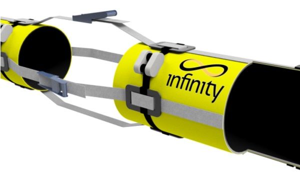Actuator Safety Gauntlet (ASG)