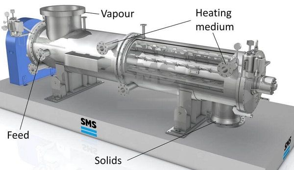 Thin Film Drier