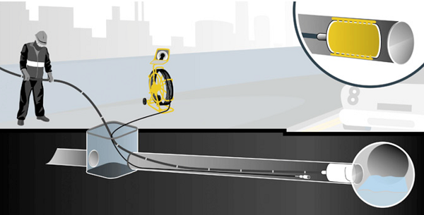 DRAINBLOCK BAG