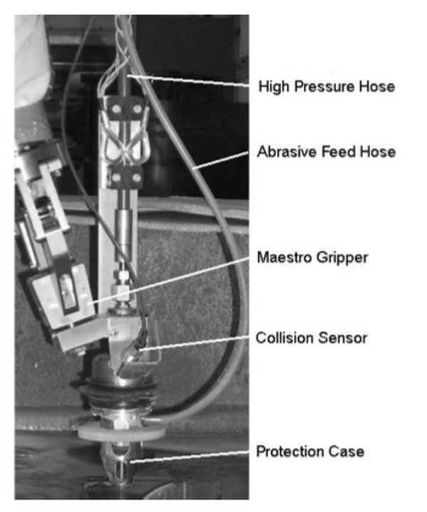 BR3 Dismantling System