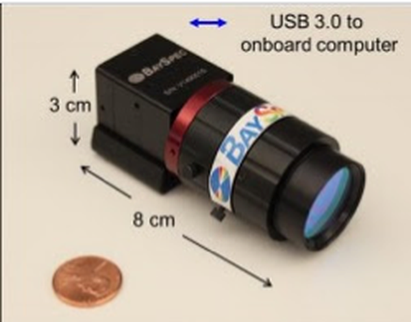 OCI-UAV Series Hyperspectral Imager
