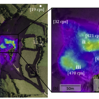 Remote Isotopic Analysis System (RIAS)