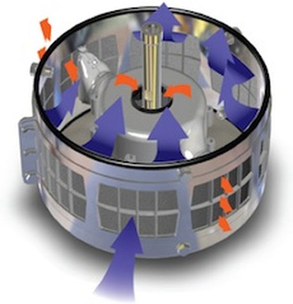 Self-cleaning/self-emptying filter eliminates down-time