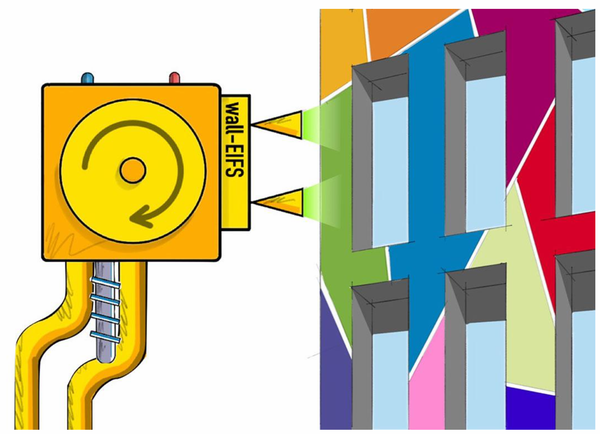 wall-EIFS
