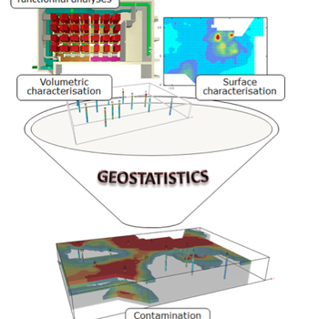 Geostatistics