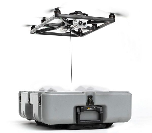 Fotokite Sigma