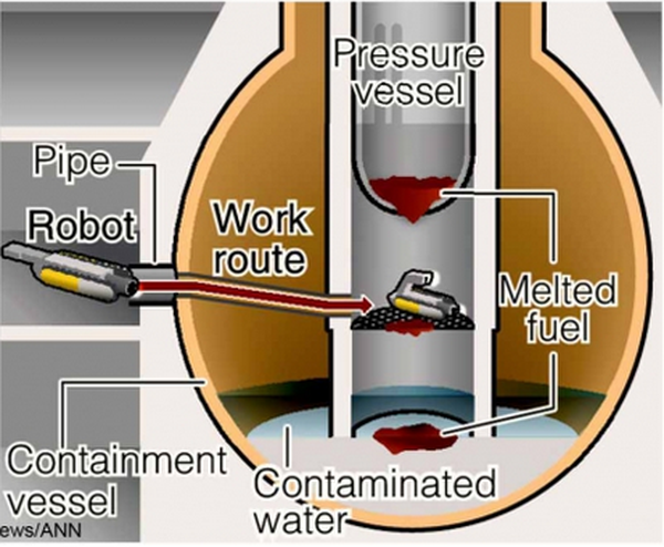 Scorpion - Fukushima Pipe Crawler