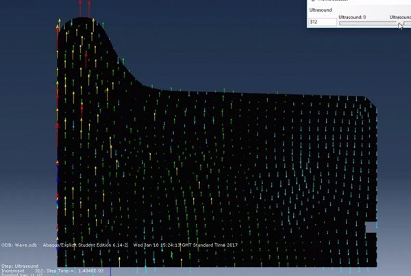 Automated NDT for railway wheel-sets