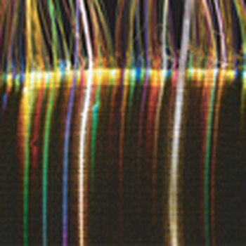 Polymer fibres that change colour