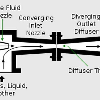 Steam Ejector