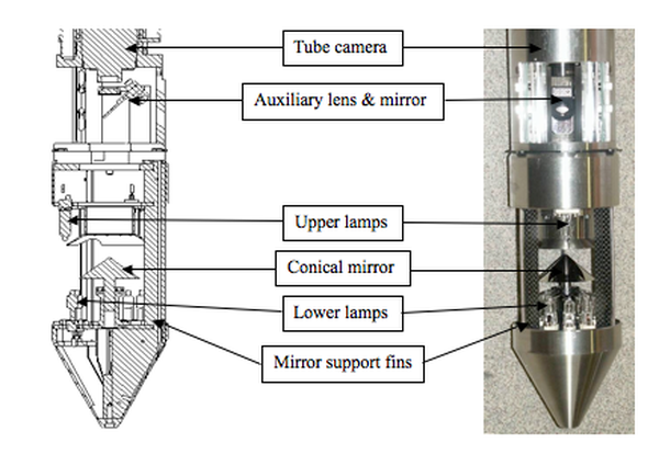 Camera system for visual inspection of graphite fuel channels