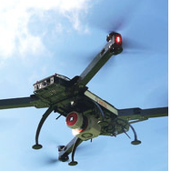 Ricopter