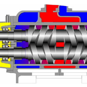 Screw Pump