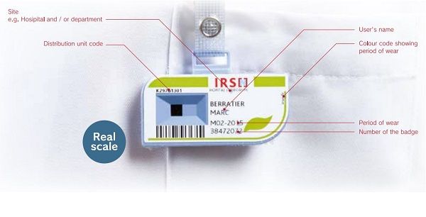 RPL Dosimeter