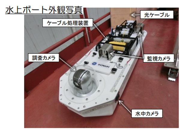 Hitachi Water Boat