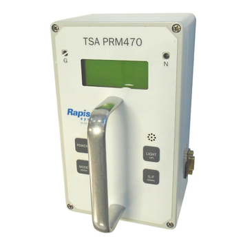 TSA PRM470