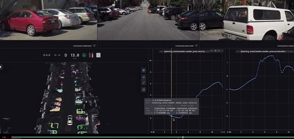 Webviz