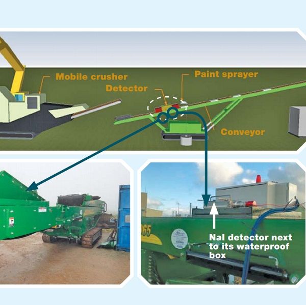 Soil Sorter System