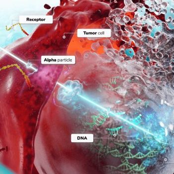Targeted alpha therapy (TAT)