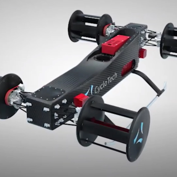 Cyclogyro Drone