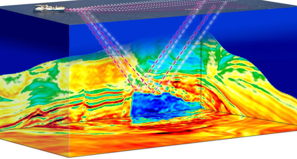 Poseidon 4D seismic software
