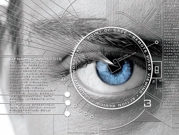 EyeWorks