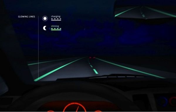 Glow in the dark paint