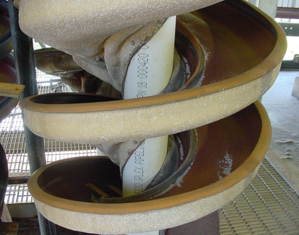 Dry Spiral Separator