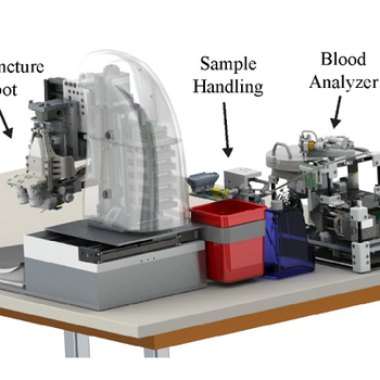 Blood Testing Robot
