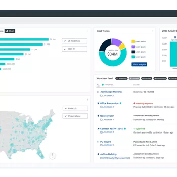 Gordian Cloud Platform
