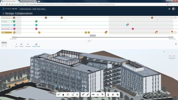 BIM 360